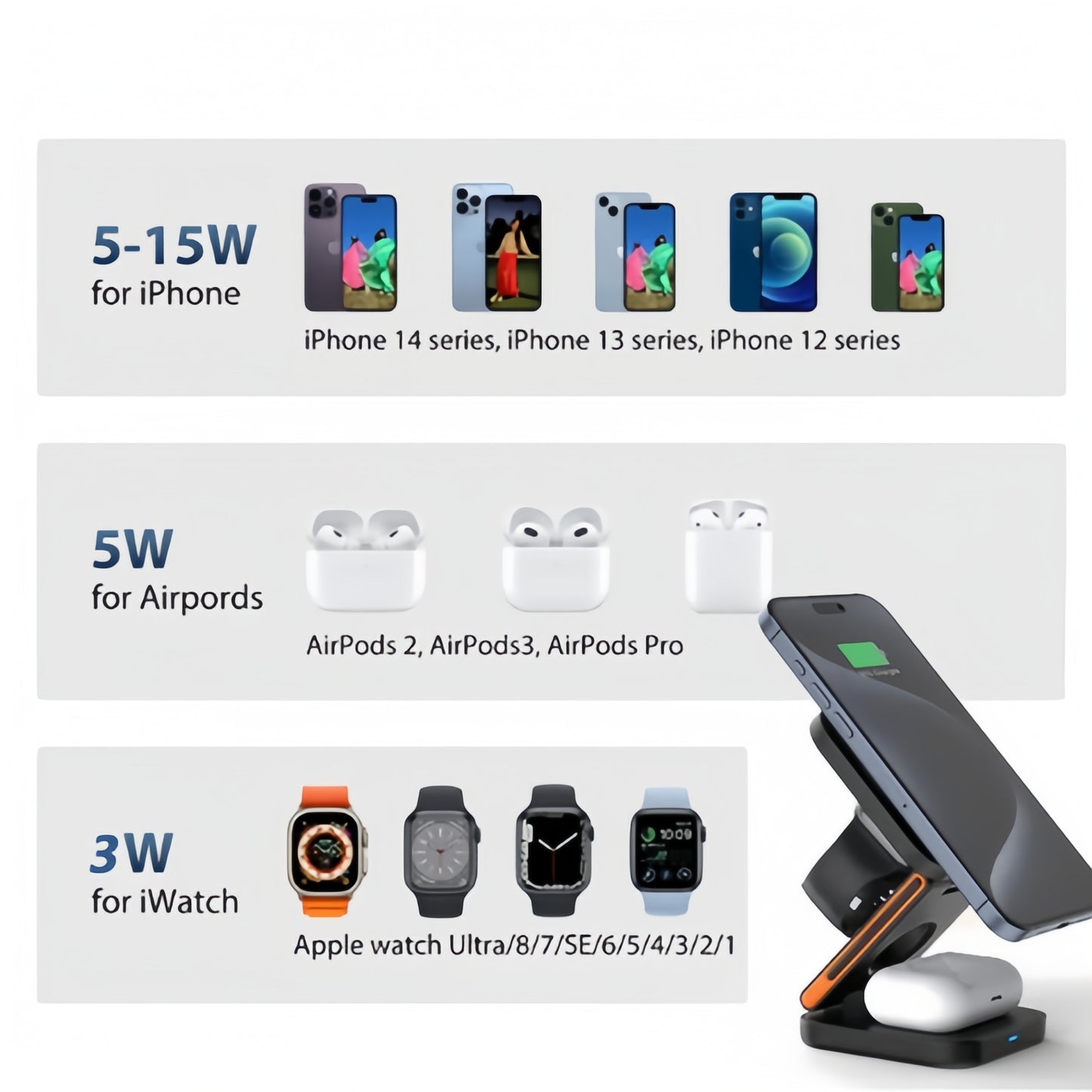 MagSafe対応 3台同時充電 ワイヤレス充電ステーション 30W 折りたたみ式