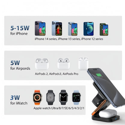 MagSafe対応 3台同時充電 ワイヤレス充電ステーション 30W 折りたたみ式