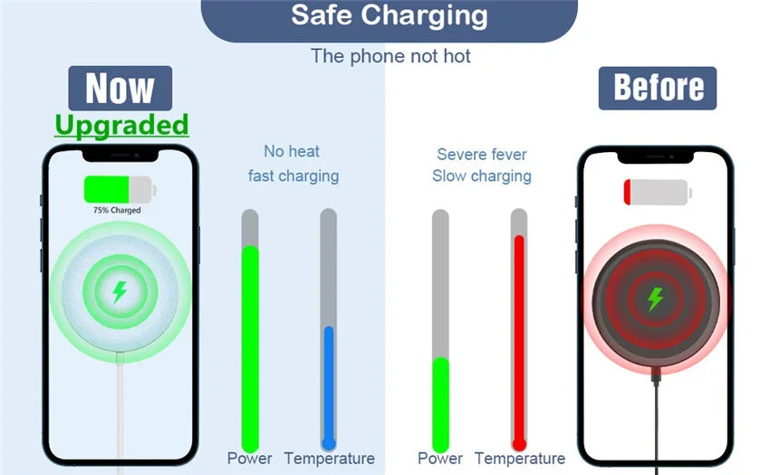 MagSafe対応ワイヤレス急速充電スタンド｜iPhone＆AirPods対応