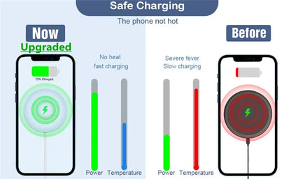 MagSafe対応ワイヤレス急速充電スタンド｜iPhone＆AirPods対応